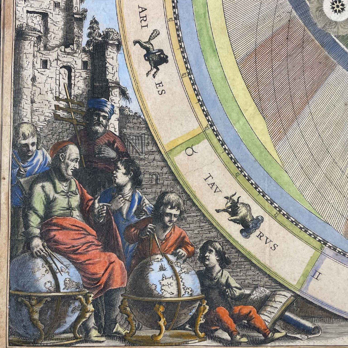 Cellarius Andreas Coppia di Mappe Celesti Acquarellate XVIII Secolo-photo-4